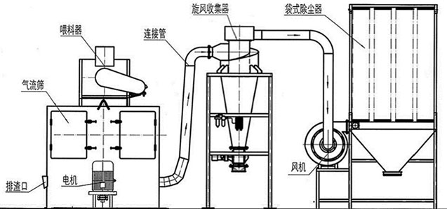 轻质碳酸钙抖音成人下载抖音成人破解版示意图