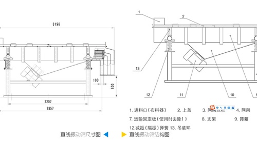 直线振动筛工作原理结构图、型号和参数